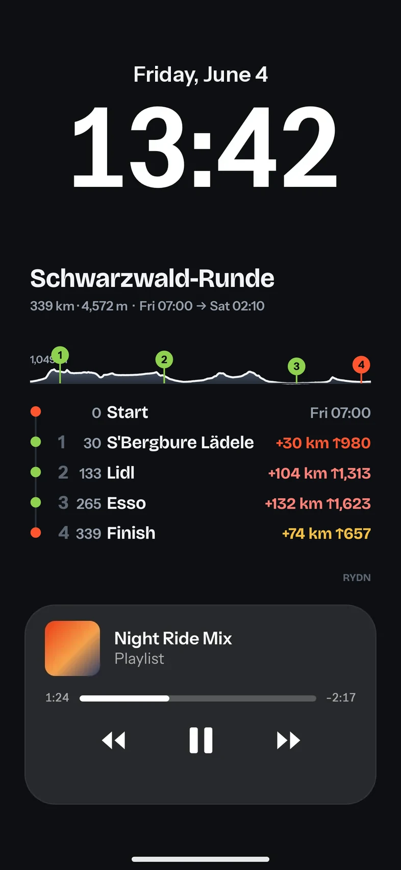 Lock screen made by RYDN, below the phone’s clock: the race name, the elevation profile, and the next stops with kilometre, distance and climbing
