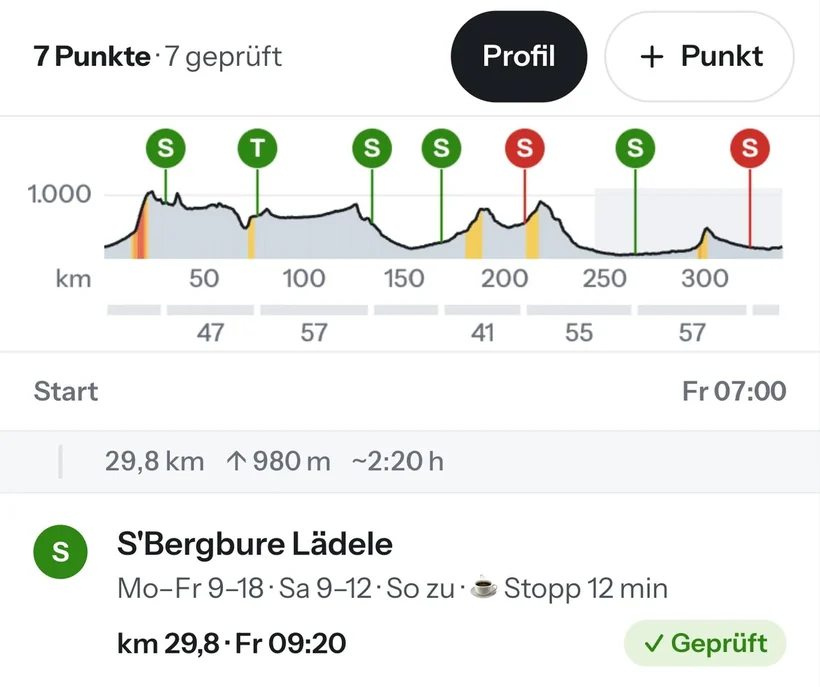 Seven stops on the elevation profile in RYDN, and the first stop with its opening hours, arrival time and a green checked mark